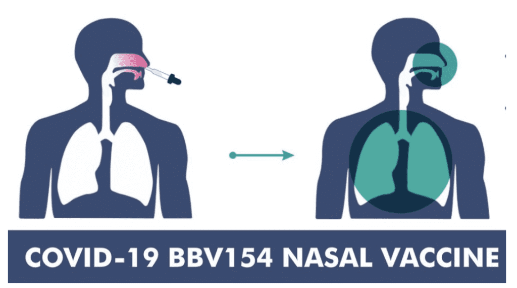 iNCOVACC : World's First Intranasal Covid-19 Booster Vaccine Approved