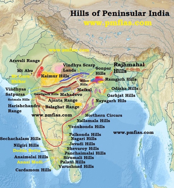 Peninsular-India Hills 