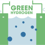 Green Hydrogen