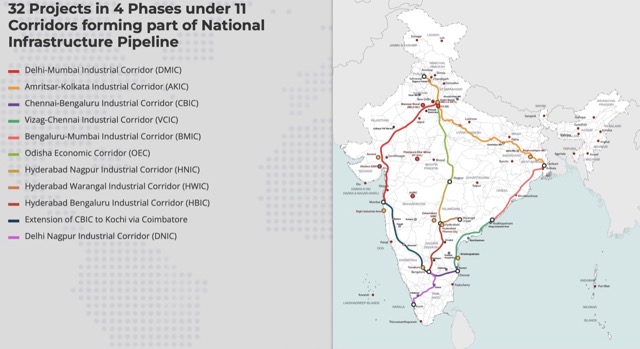 National Industrial Corridor Programme (NICP)