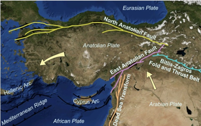 East Anatolian Fault Line