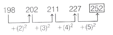 Number Series Ans 8