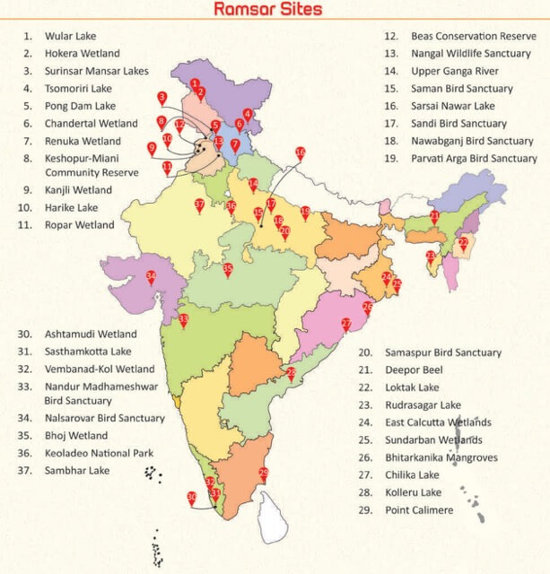 Ramsar sites in India