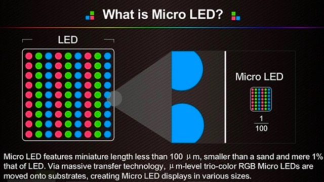 Micro LED