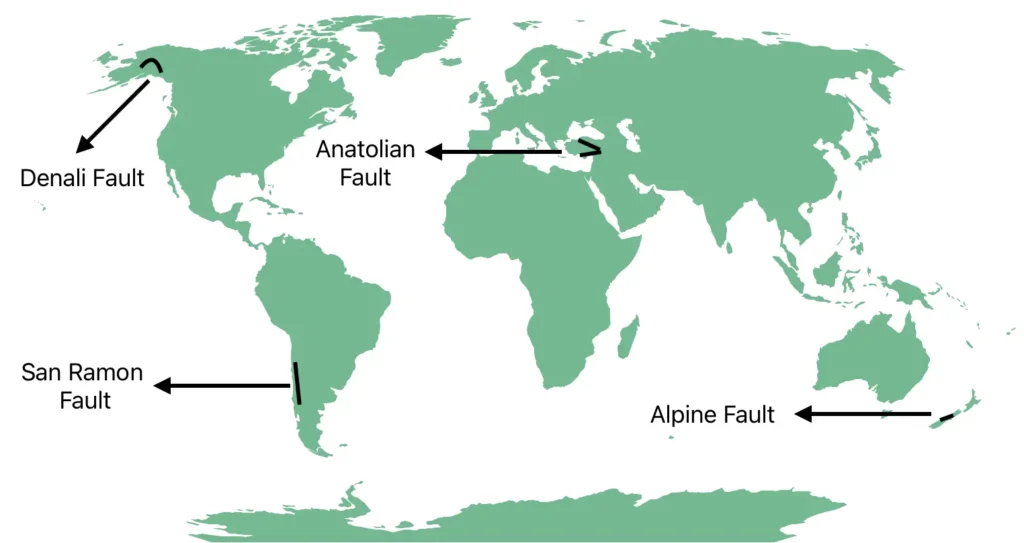 Denali Fault-Anatolian Fault-Alpine Fault-San Ramon Fault-UPSC