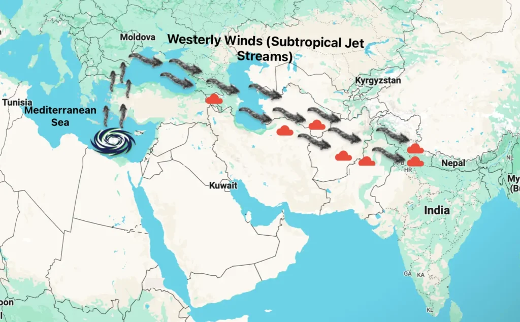 Western Disturbances over India during winter UPSC
